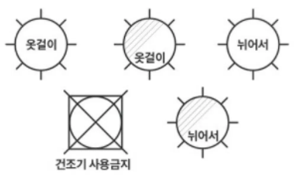 건조기 사용금지 표시