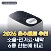 2026년 온수매트 추천 베스트 6: 소음·전기료·세탁으로 고르는 법