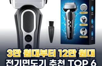 2026년 전기면도기 추천 TOP 6: 왕복형·회전형·방수·충전 비교