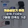 칫솔살균기 추천 순위 TOP4: 구매평 만족도 기준