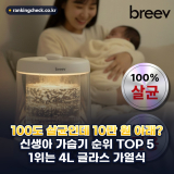 신생아 가습기 추천 순위 TOP 5: 2026년 살균·용량·세척 기준