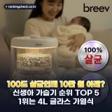 신생아 가습기 추천 순위 TOP 5: 2026년 살균·용량·세척 기준
