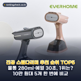진공 스팀다리미 추천 순위 TOP5: 2026년 바쁜 아침 출근 준비 대표 제품
